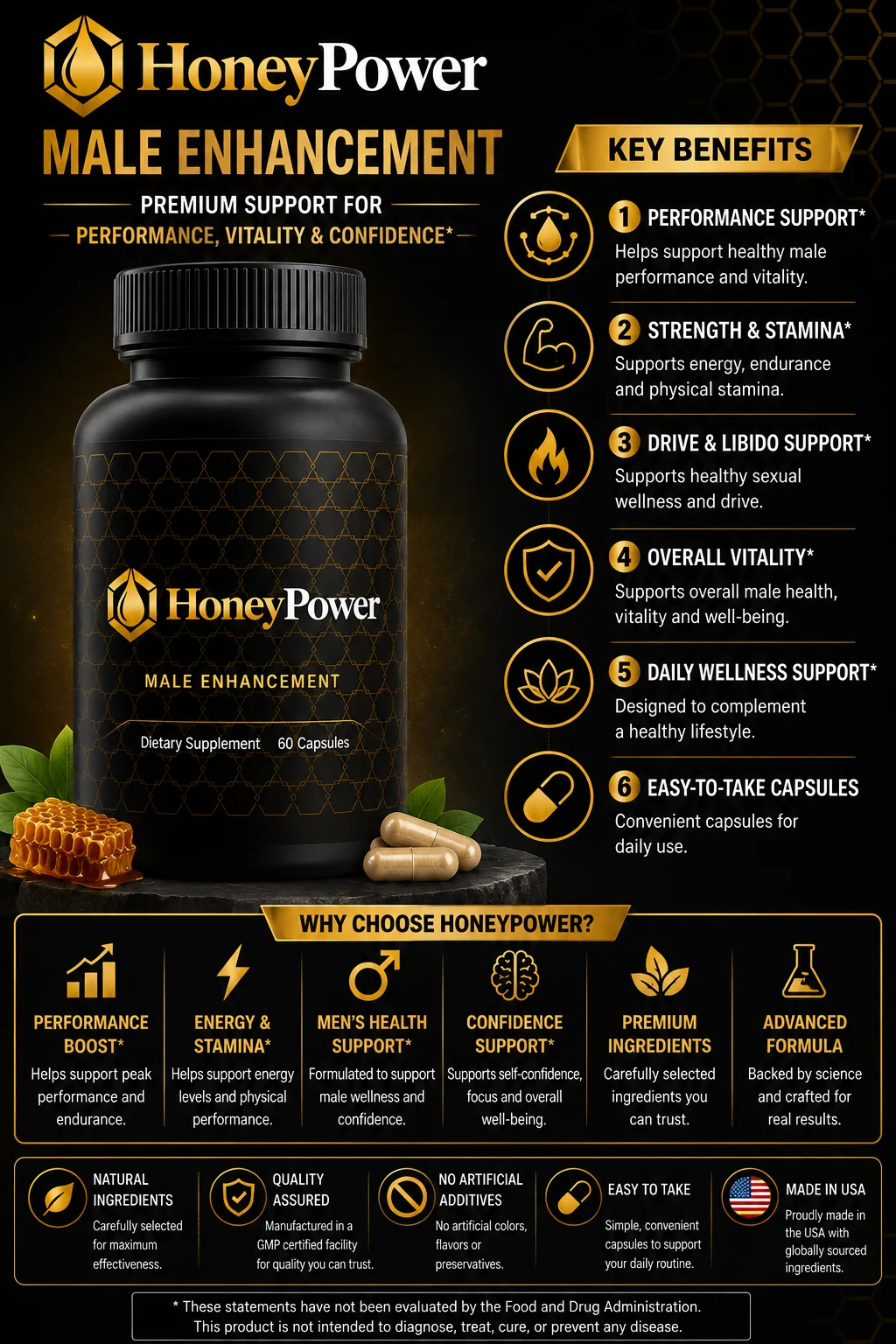 HoneyPower benefits — performance support, strength & stamina, drive & libido, overall vitality, daily wellness