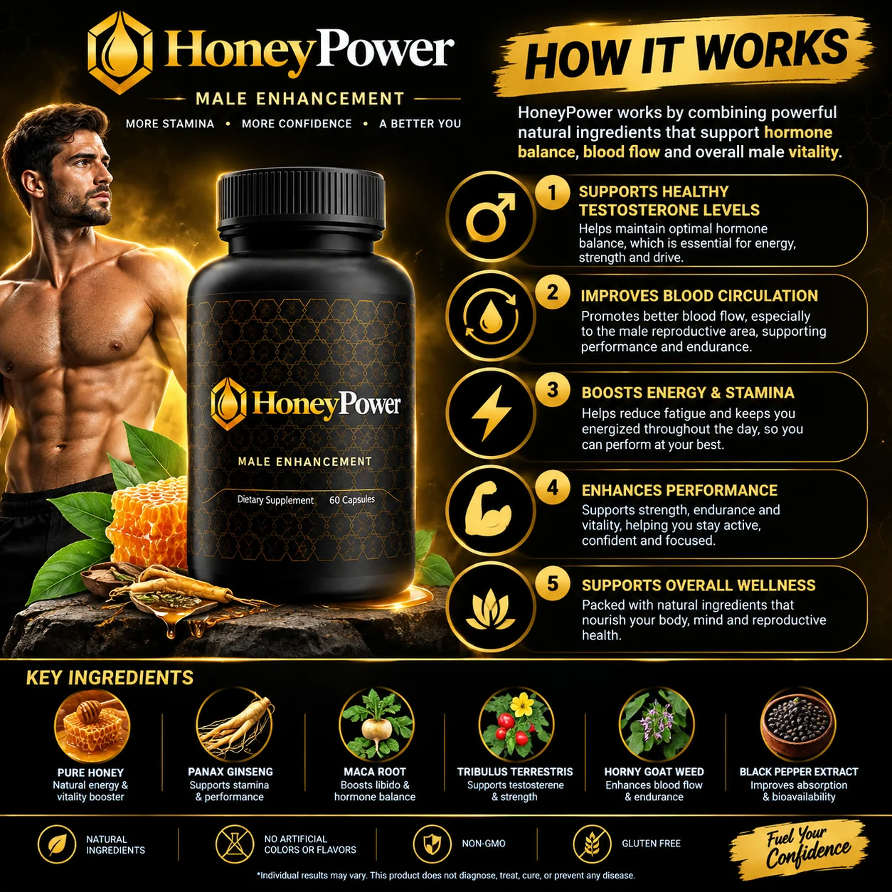 How HoneyPower works — supports testosterone, improves blood circulation, boosts energy and stamina, enhances performance, supports overall wellness